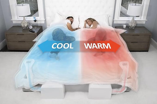 BedJet 3 Dual Zone System Climate Comfort for Beds, Bundle with 2 Mini Units + Cloud Sheet (Queen/Full Size; Separate Temp Control for Each Side)