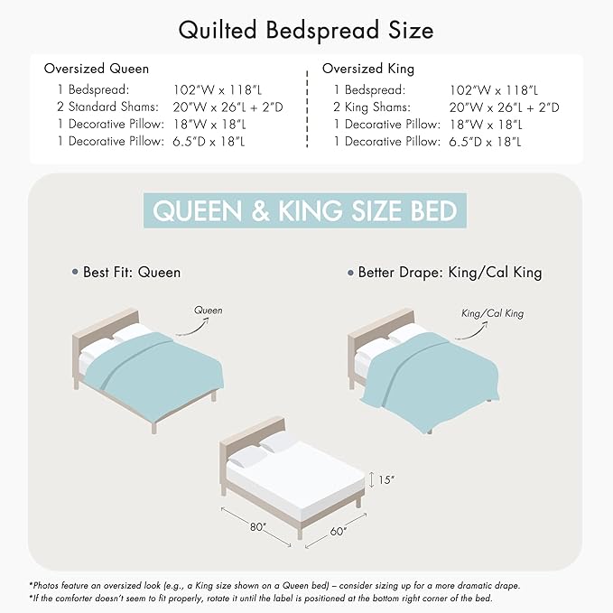 Madison Park Aubrey Reversible Quilted Bedspread Set, Solid Reverse Summer Breathable, Lightweight All Season Bedding Layer, Matching Shams, Bedspread King(120"x118"), Navy 5 Piece