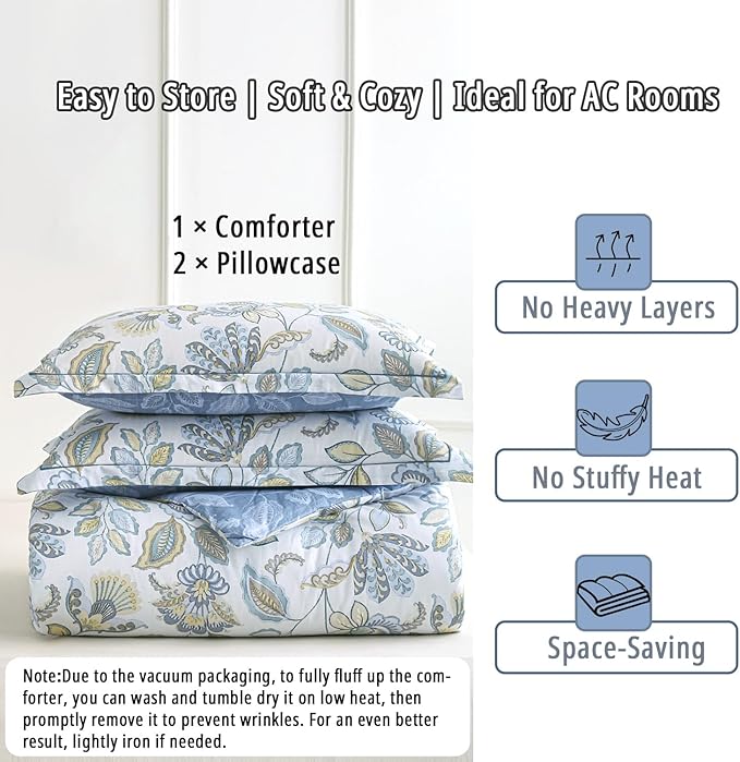 Vintage Botanical Cotton Comforter Queen Size 3PC - Lavish Floral on Bluish White with Frost Blue Back, Reversible Lightweight Comforter Set with Soft Fill(90"×90")