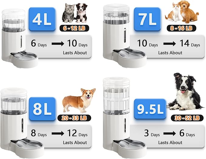 CZPET Automatic 7L Dog and Cat Water Dispenser with Stainless Steel Bowl Gravity Waterer,100% BPA-Free,Large Capacity and Drinking Area Noise-Free for Pets | With Stainless Steel Bowl Gravity Waterer, Large Capacity and Drinking Area Noise-Free for Pets