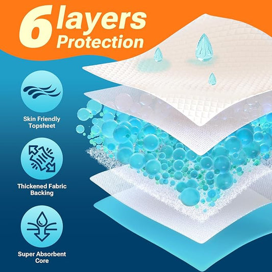 30" x 36" 50 Count Super Absorbency Disposable Bed Pads for Adults, Leakproof Quick Drying Underpads for Adults Baby Puppy, Incontinence Pads, Puppy Pad Dog Training Pee Pads