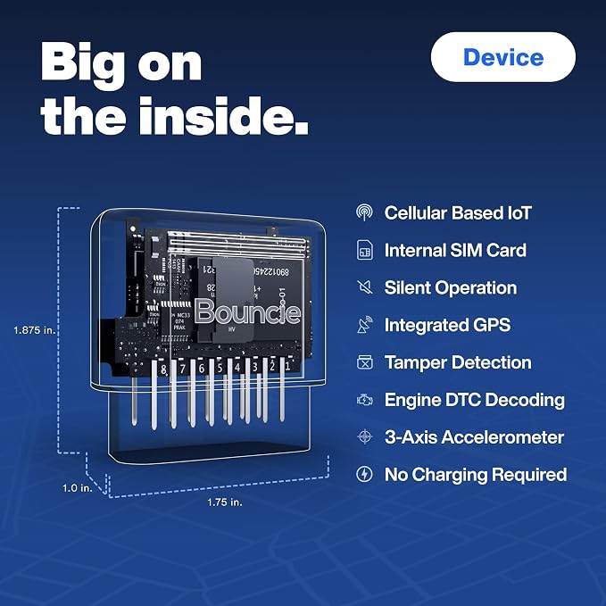 GPS Tracker for Vehicles with Real-Time Location | Route History, Speed Monitoring, Driving Insights, Geo-Fence, & Accident Notifications. No Contracts. Cancel Anytime.