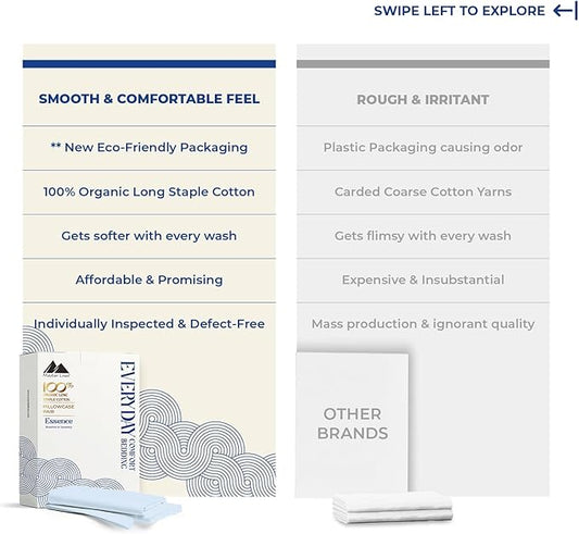 Mayfair Linen 100% Organic Cotton King Size Pillow Cases Set of 2 - Soft Hotel Quality Covers for King Size Pillows (Light Blue), Authentic GOTS Certified, Crisp, Cooling Percale Cotton Pillowcases
