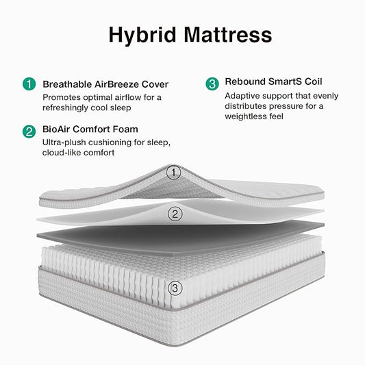 Novilla 14 Inch California King Mattress, Hypoallergenic & Back Pain Relief, Cal King Mattresses in a Box with Smarts Coils, Fiberglass Free CertiPUR-US Certified Colchones Cal No Box Spring Needed