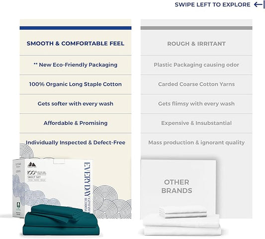 Mayfair Linen 100% Organic Cotton Sheets Queen Size - 4 PC Organic Cotton Queen Size Percale Weave Sheet Set, Soft, Cooling, Crisp & Breathable, 16" Deep Pocket Hotel Quality Bedding Set - Teal