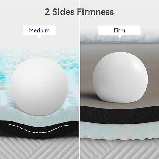Firm Mattress Topper Full Size 3 Inch, Pain Relieving Foam Bed Topper for Extra Support, 5-Zone Memory Foam&High-Density Foam Mattress Pad, CertiPUR-US Certified