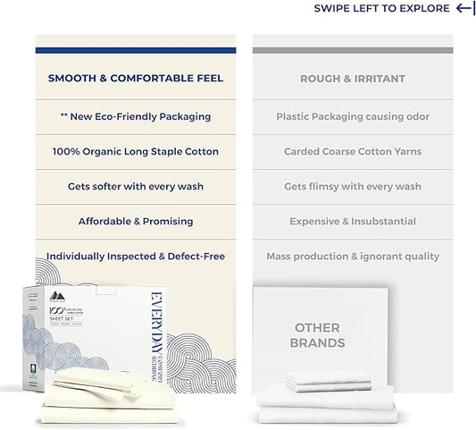 Mayfair Linen 100% Organic Cotton Sheets Full Size - 4 PC Organic Cotton Percale Sheets Full Set (Ivory), Crisp, Soft, Cooling & Breathable Bedsheets, 16" Deep Pocket Hotel Bedding - GOTS Certified