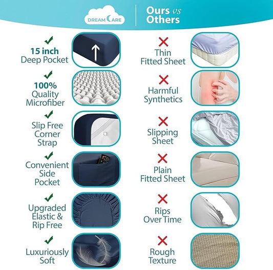 DREAMCARE Queen Size Sheets - Cooling Bed Sheets - 4pcs Set - up to 15" Deep Pocket Queen Sheet Set - Sheets Queen Size Bed - Soft & Long Lasting 100% Fine Brushed Polyester with Side Pocket - NBlue