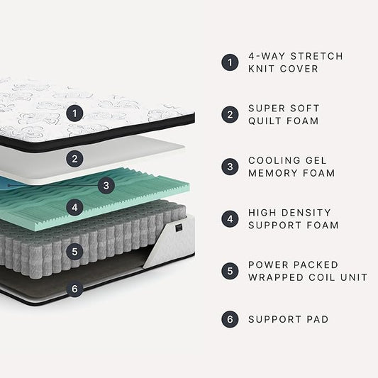 Signature Design by Ashley Chime 12 Inch Hybrid Full Mattress, Memory Foam Mattresses with Lumbar Support, High-Density Foam & Pocketed Coils for Comfort & Back Support, Mattress in a Box, Full Size