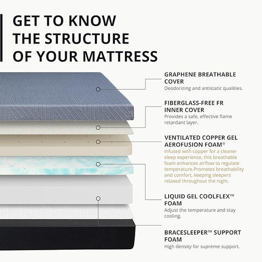 EGOHOME 10 Inch Twin XL Memory Foam Mattress for Back Pain, Cooling Copper Gel Bed in a Box, Foam Made in USA, CertiPUR-US Certified, Therapeutic Medium Firm, Daybed 38x80x10 Black