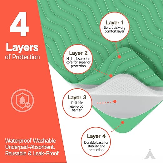 Washable Underpads Large 34"x36" (Pack of 1) – Reusable Waterproof Bed Pads for Adults & Seniors, Extra Heavy Absorbency Incontinence & Bedwetting Pads, Soft Non-Slip TPU Backing, Green.