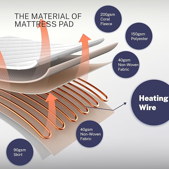 Electric Mattress Pad Full Size Quilted Wave 10 Heat Settings with 12 Hour Auto Off, Deep Pocket Fits up to 15", Microfiber Bed Warmer, ETL Certified Machine Washable, 54"x75"