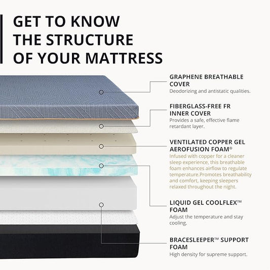 MLILY EGOHOME 12 Inch King Memory Foam Mattress for Back Pain, Cooling Copper Gel Bed in a Box, Foam Made in USA, CertiPUR-US Certified, Therapeutic Medium Firm, 76x80x12 Black