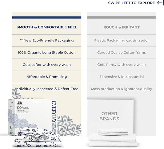 Mayfair Linen 100% Organic Cotton Printed Sheets King Size - Percale Weave Cotton King Size Sheet Set (4 PC, Floral Blue), Soft & Crisp, GOTS Certified, Cooling Sheets, 16" Deep Pocket