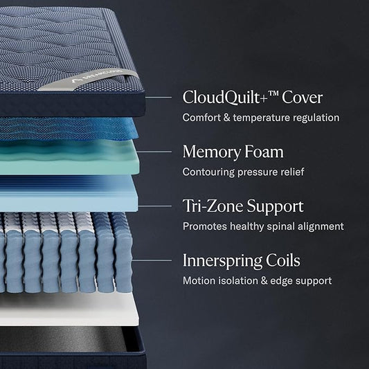 DreamCloud Luxe 14" Twin Mattress - Luxury Hybrid Gel Memory Foam - 365 Night Trial - Back Pain Relief - Fiberglass Free - Forever Warranty - Mattress in a Box - CertiPUR-US Certified