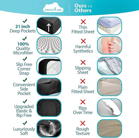 DREAMCARE King Size Sheets Set โ 6 pcs Cooling Bed Sheets โ up to 21โ Deep Pocket King Sheet Set โ 2500 Supreme Collection โ Extra Soft 100% Brushed Microfiber Hotel Luxury with Side Pocket โ Black