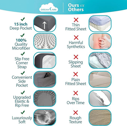 DREAMCARE Twin Sheets Set โ 3pcs Cooling Sheets โ up to 15โ Deep Pocket Twin Sheet Set โ Hotel Luxury Sheets & Pillowcases โ Superior Softness 100% Fine Microfiber with Side Pocket โ Gray