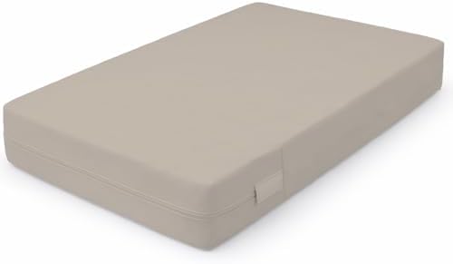 Guardmax California King Mattress Protector Zippered Bed Bug Mattress Cover
