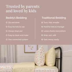 Beddy's Flower and Gingham Durable Zipper Bedding for Girls, Bed in a Bag, Floral Comforter & Yellow Gingham Sheets, Includes Pillowcase & Pillow Sham, Easy to Make & Wash - Twin