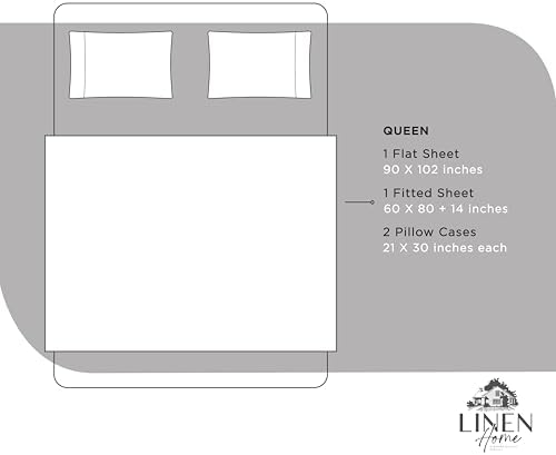 Linen Home Queen Sheets 100% Cotton Percale, 4 Pc Cooling Set - Snow White