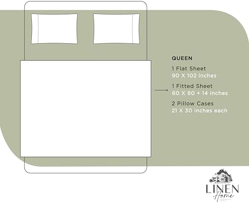 Linen Home 100% Cotton Percale Sheets Queen, 4 Pc Cooling Set - Sage