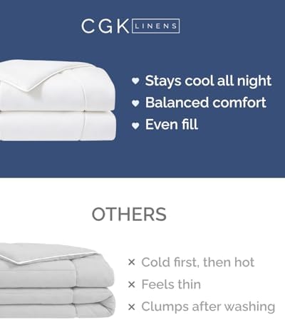 CGK Unlimited Cooling Comforter Twin Size - Cooling Blanket - 60x90 (White)