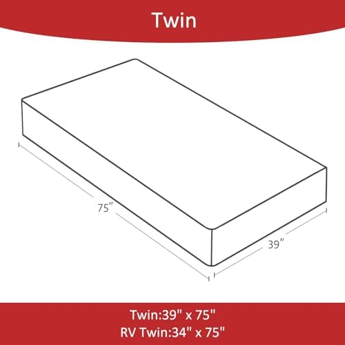 Twin Fitted Sheets 2 Pack Only, Navy