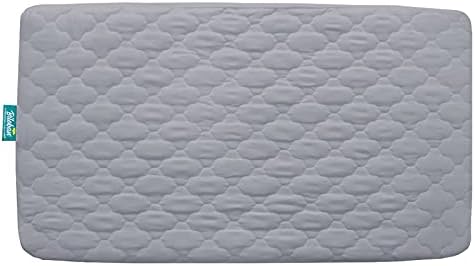 Crib Mattress Protector Sheets Fitted Waterproof Crib Mattress Pad Cover