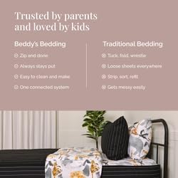 Comparison chart between Beddy's Bedding and Traditional Bedding with a bed and pillows in the background.