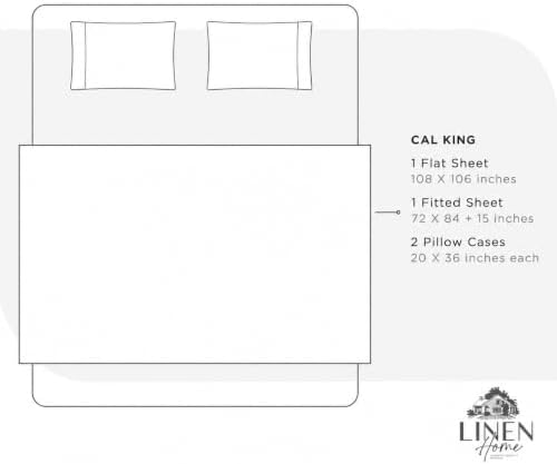 Linen Home 100% Cotton Percale Cal King Sheets 4Pc Cooling, Frosty Green