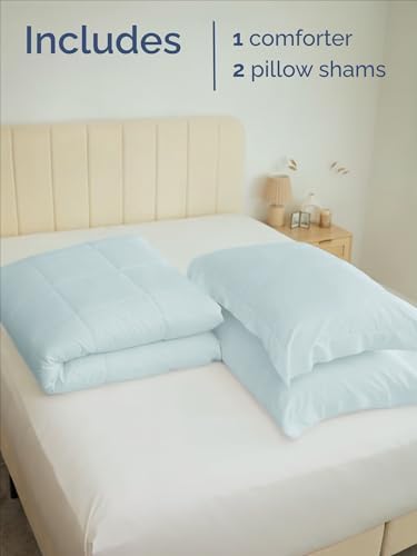 King Comforter Set - Ice Blue Bedding for All Seasons - 3 Piece Bed Set