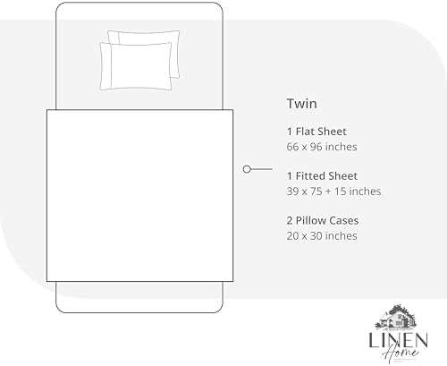 Linen Home 4 Piece Twin Size 100% Cotton Percale Sheet Set, Baby Blue