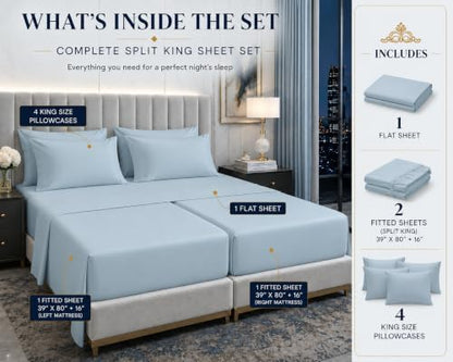 Split King Sheets Sets for Adjustable Bed, 7Pc Egyptian Cotton,Light Blue
