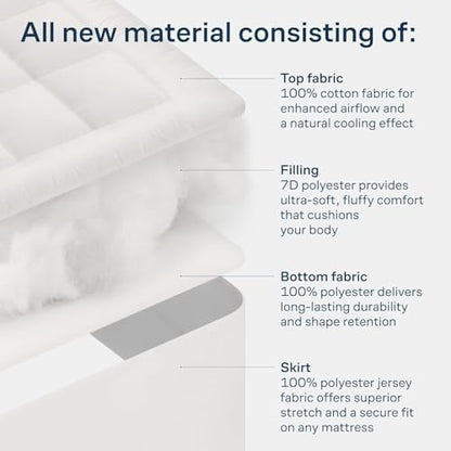 Niagara Sleep Solution 100% Cotton Top Twin Size Mattress Pad, Pillow Top