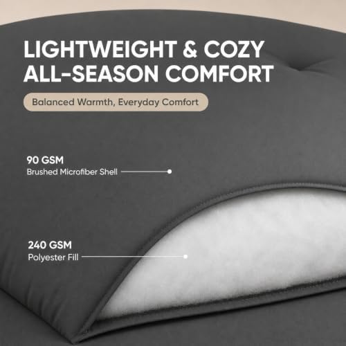 HIMEET Twin Comforter Sets, 5-Piece Point-Quilted Bed in a Bag, Dark Grey
