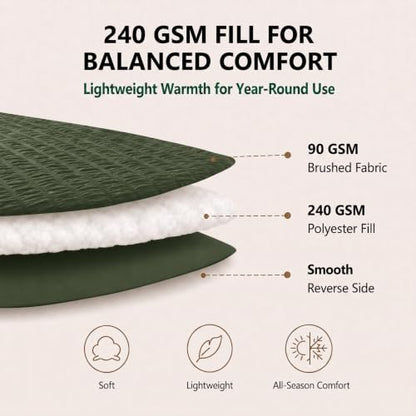 HIMEET Queen Comforter Set, 7-Piece Seersucker Bed in a Bag, Olive Green