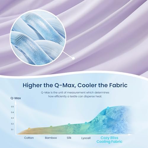 Cozy Bliss Cooling Comforter Twin Size, Reversible Lightweight Cooling Blankets for Hot Sleepers and Night Sweats, Q-Max>0.45 Soft Breathable Silky Smooth Summer Comforter, Lavender Purple, 68"x90"