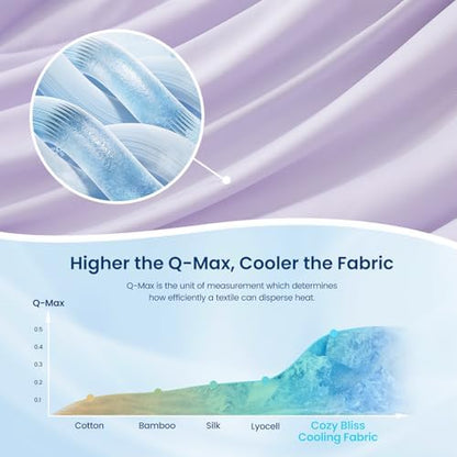 Cozy Bliss Cooling Comforter Twin Size, Reversible Lightweight Cooling Blankets for Hot Sleepers and Night Sweats, Q-Max>0.45 Soft Breathable Silky Smooth Summer Comforter, Lavender Purple, 68"x90"