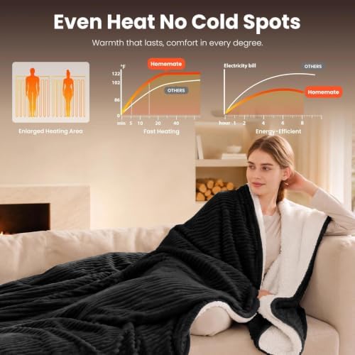 Homemate Electric Heated Heating Blanket Twin Size 62"x84" Flannel Sherpa