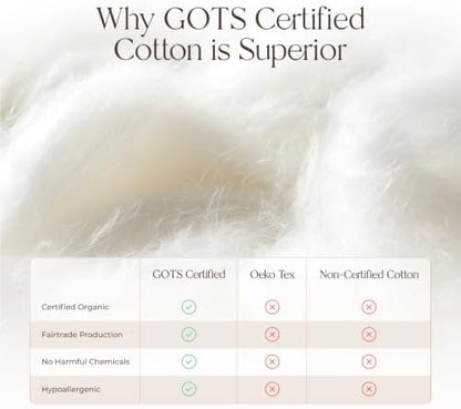 Whisper Organics 100% Cotton Organic Quilted Mattress Pad Protector