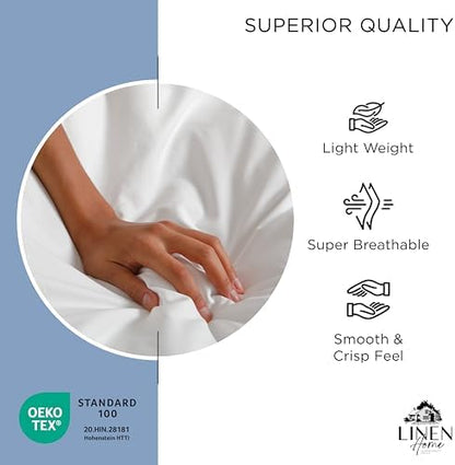 Linen Home 100% Cotton Percale Twin Size Fitted Sheet only, Baby Blue