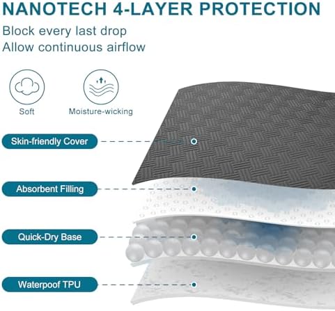 Waterproof California King Size Mattress Protector with Deep Pockets, Gray