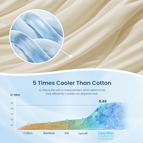 Cozy Bliss Cooling Comforter Twin Size, Reversible Lightweight Cooling Blankets for Hot Sleepers and Night Sweats, Q-Max>0.45 Soft Breathable Silky Smooth Summer Comforter, Khaki, 68"x90"