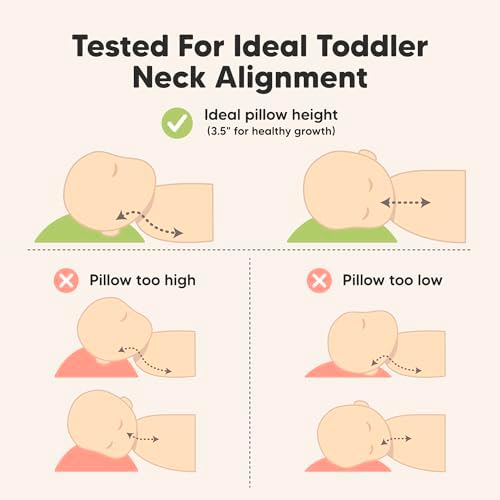 KeaBabies 2pk Toddler Pillows 2 Year Old to 5,13x18 Kids Pillow(Soft White)