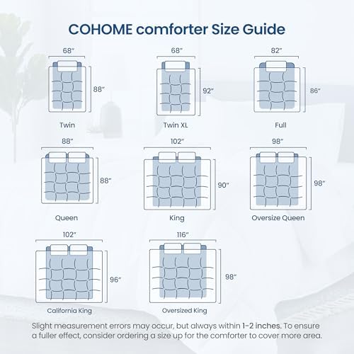 COHOME Twin XL Size Warm Comforter - All-Season Duvet Insert
