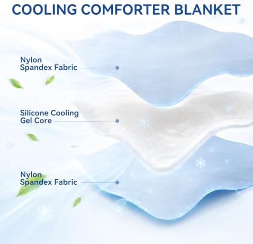 Dual-Sided Cooling Comforter, Pure Blue, Queen
