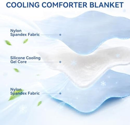 Dual-Sided Cooling Comforter, Pure Blue, Queen
