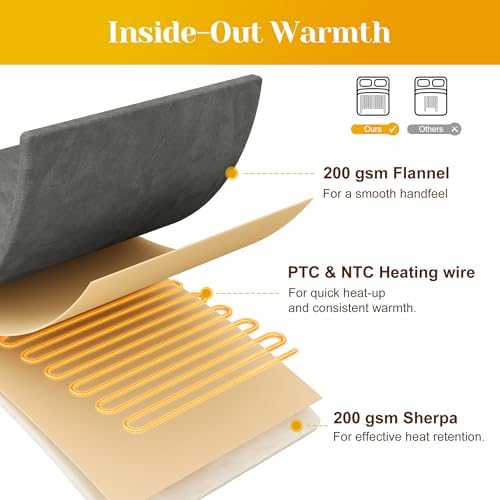 RoyalCraft Twin Size Heated Blanket,Fast Heating Throw with 10 Heating Levels & 0.5-12 Hour Auto-Off, ETL Certified, Machine Washable, 5 Year Warranty (Grey+White, Twin)
