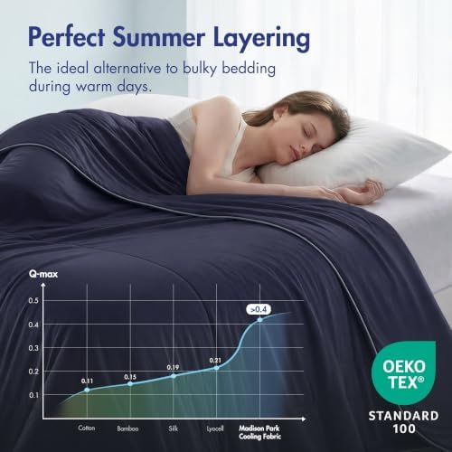 Madison Park Breathable Cooling Comforter King, Navy, 106x90