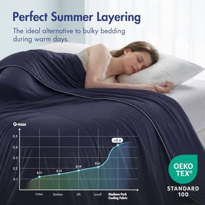 Madison Park Breathable Cooling Comforter King, Navy, 106x90